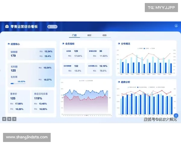 赛事评估人员学习数据分析工具，赛后报告更具洞察与前瞻性